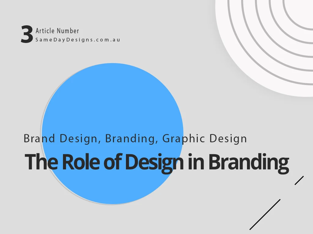 design in branding Post Banner